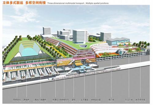 河北雄安新区景观城市控制性详细规划