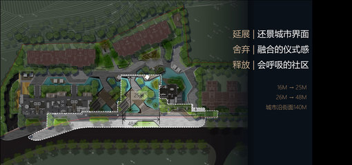 趋势思潮,精彩回顾丨东原徐越吟:创新与整合,营造新社区体验场景